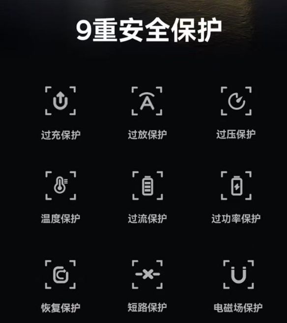 倍思伸缩线充电产品全球销量TOP1密码pg模拟器筑牢充电品质解构Baseus(图4)